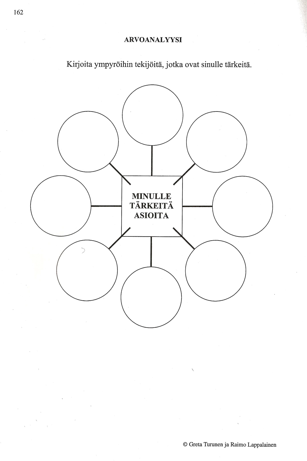 Arvonanalyysi