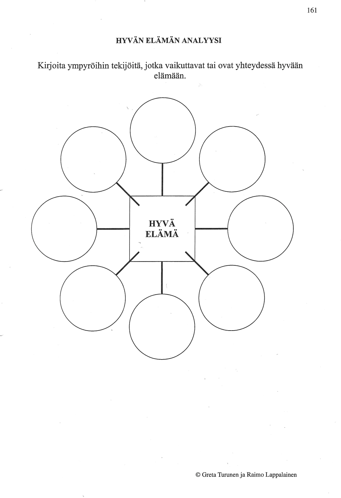 Hyvän elämän analyysi pdf
