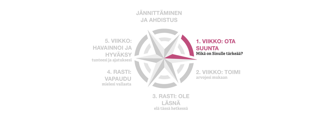 Jannittaako Rasti 1.png