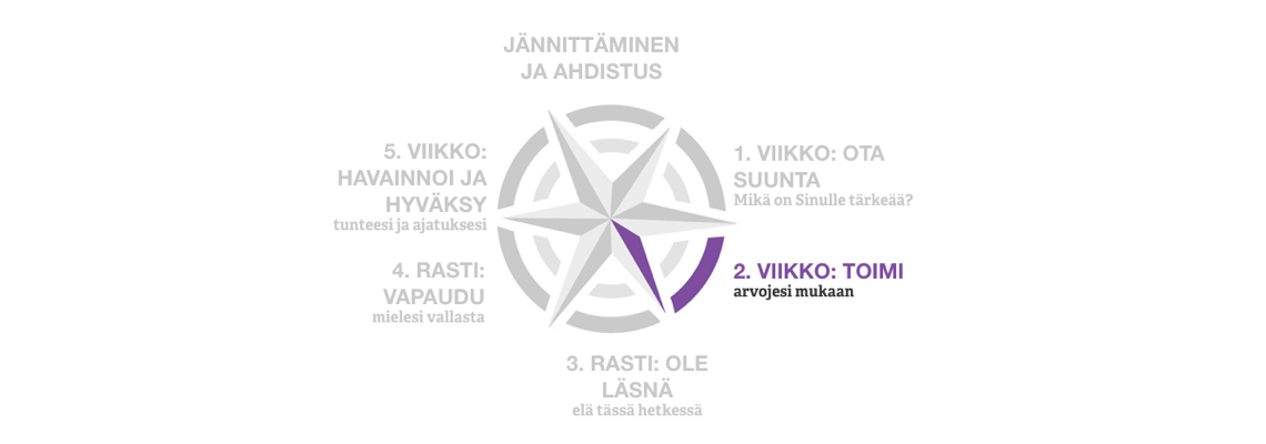 Jannittaako Rasti 2.png