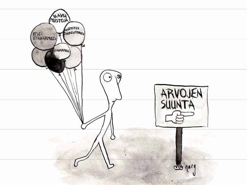 Arvojen suunta ja ajatukset