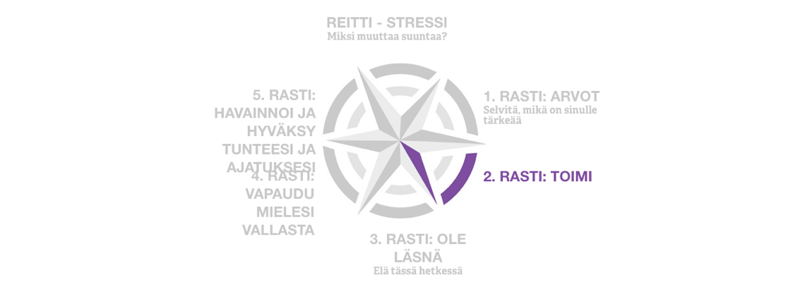 Stressi Rasti 2.png