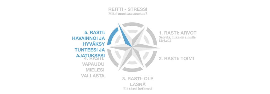 Stressi Rasti 5.png